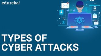 Types of Cyber Attacks